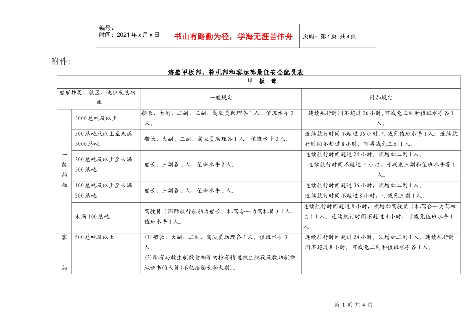 海船甲板部、轮机部和客运部最低安全配员表doc-附件：_第1页