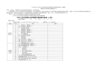 企业所得税年度纳税申报明细表