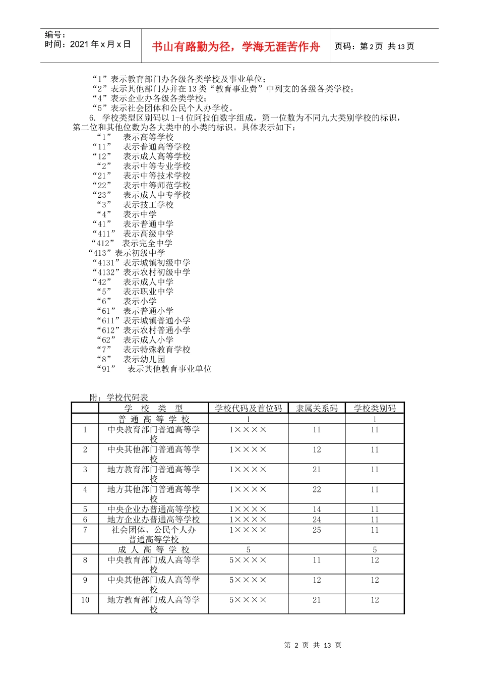 全国教育经费统计报表填表说明_第3页