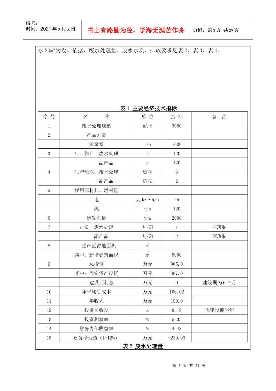 木薯淀粉废水环境治理工程淀粉废水治理环评报告表_第3页
