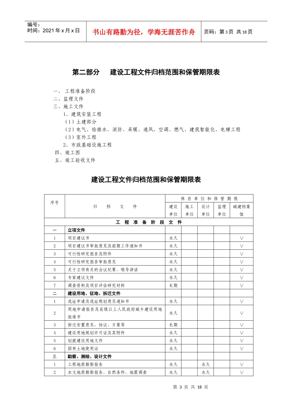 某项目档案整理规范及要求_第3页