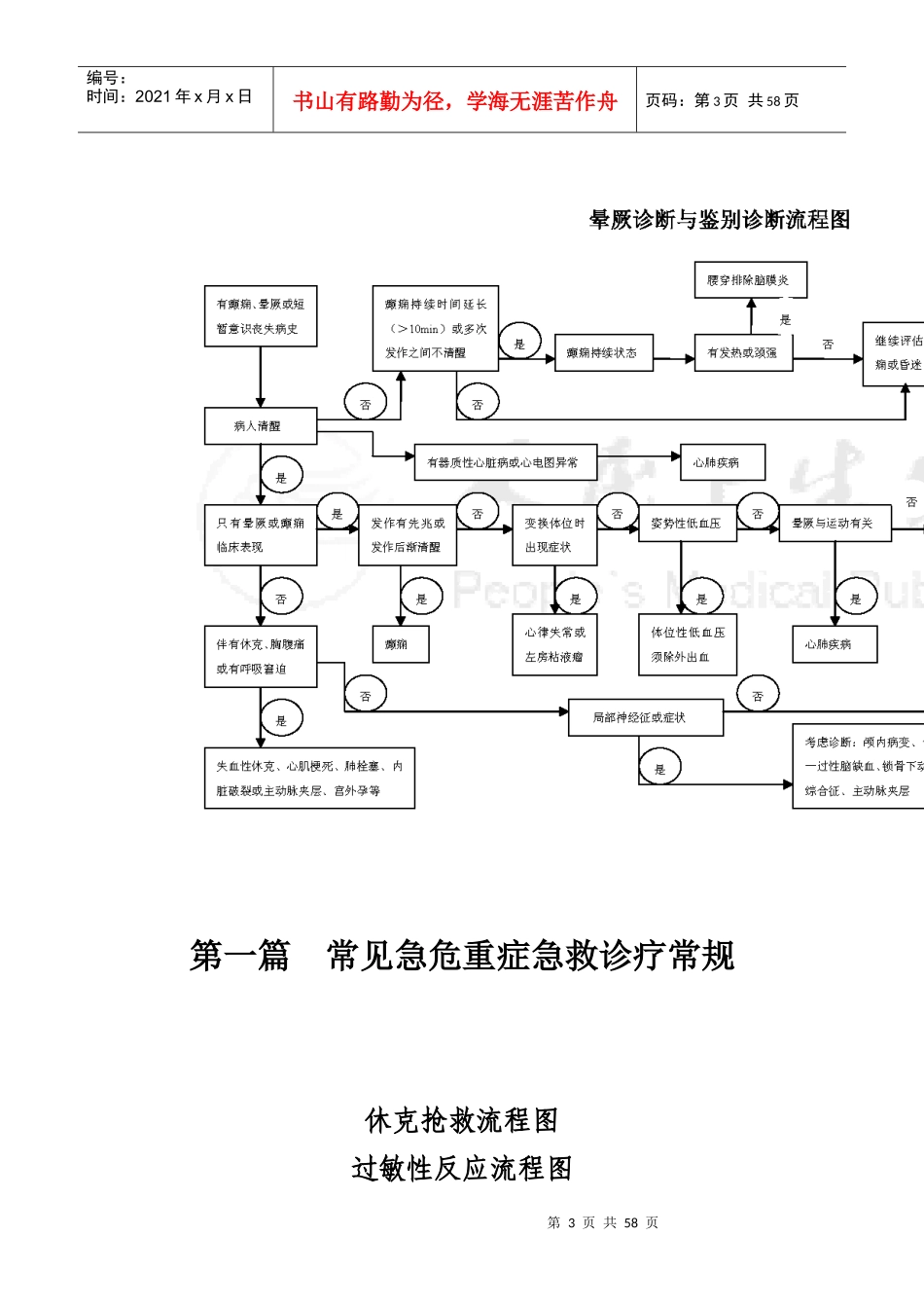 急救流程图(全集)_第3页