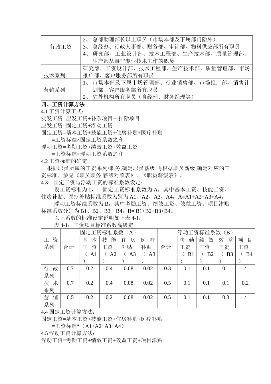 TCL工资制度_第2页