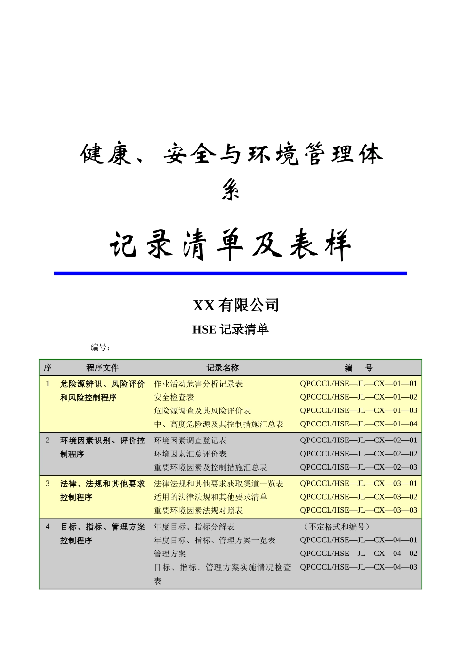 健康安全与环境管理体系记录清单及表样_第1页