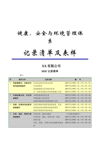 健康安全与环境管理体系记录清单及表样