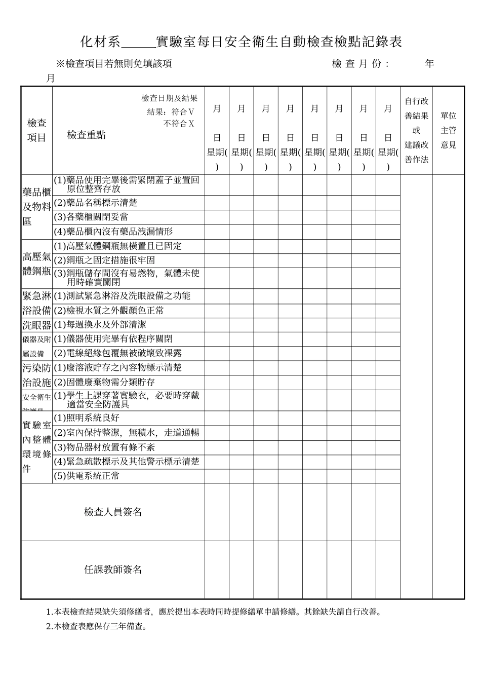 实验室每日安全卫生自动检查检点记录表_第1页