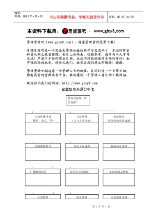 企业信息来源分析表