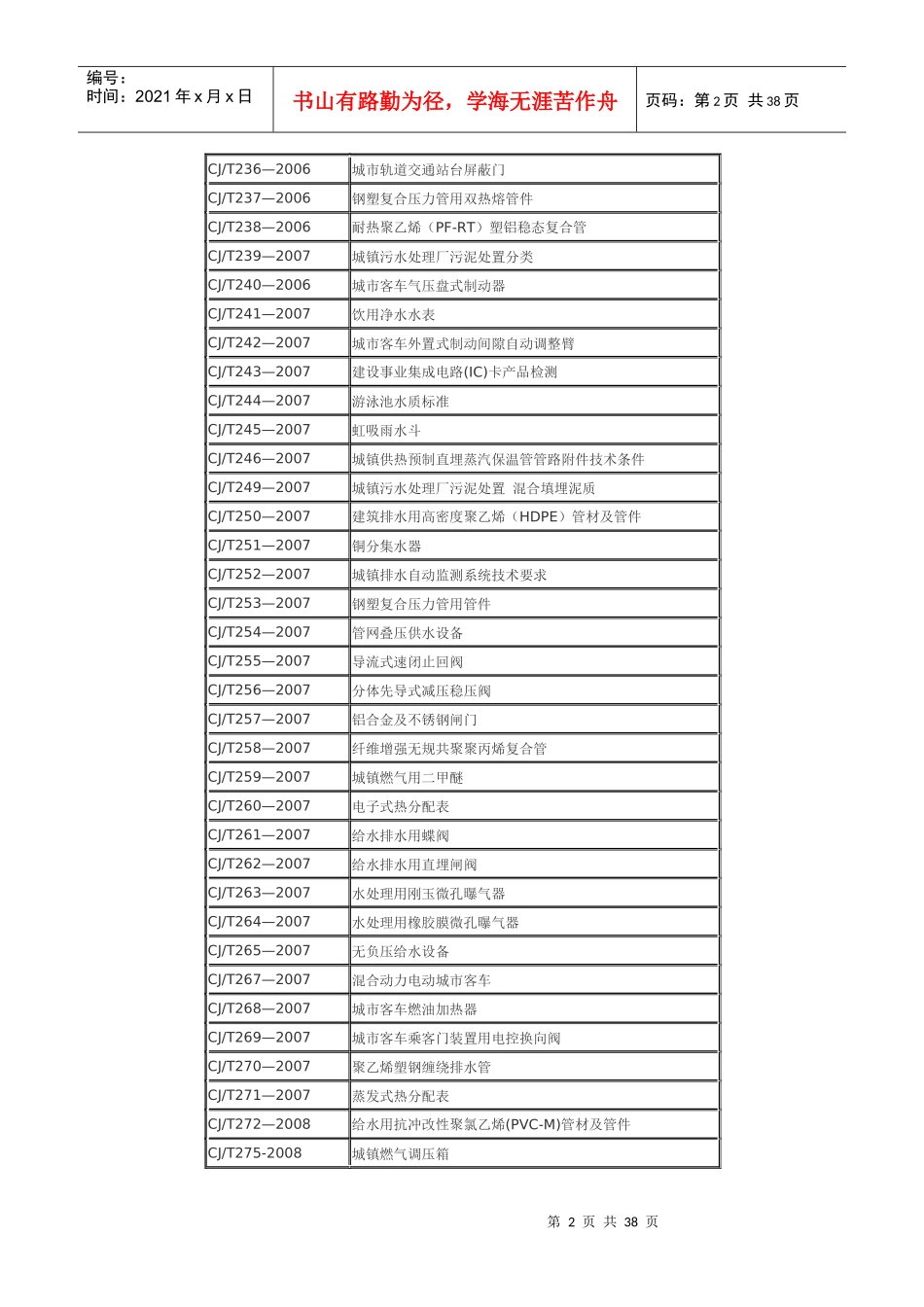 质量标准规范清单_第2页