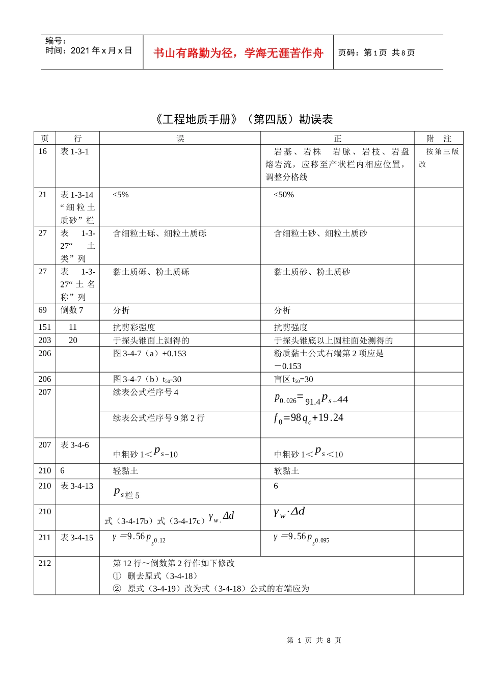 《工程地质手册》(第四版)勘误表_第1页