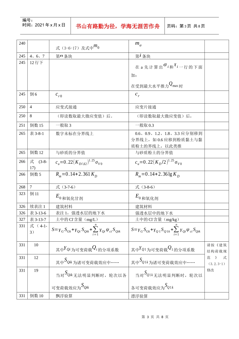 《工程地质手册》(第四版)勘误表_第3页