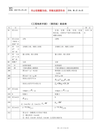 《工程地质手册》(第四版)勘误表