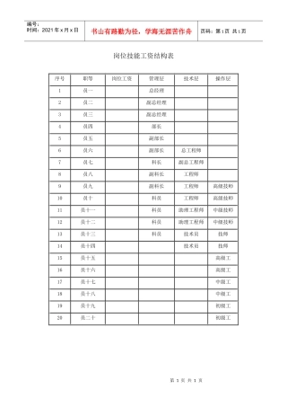 岗位技能工资结构表