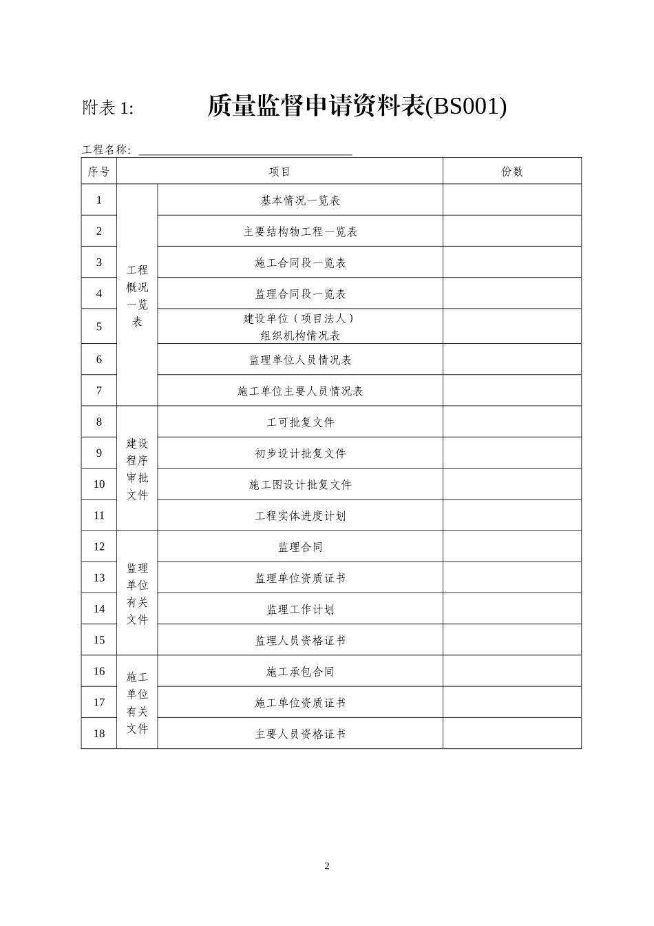 110901标准化范本附件(水运)_第2页