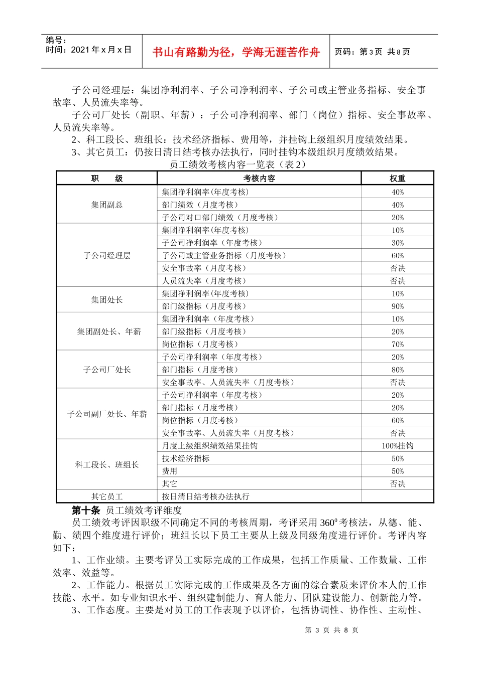 大型企业集团公司绩效考核制度_第3页