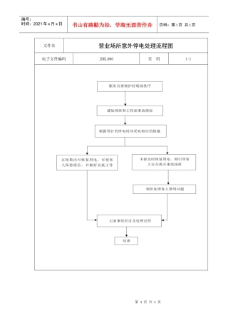 营业场所意外停电处理流程图