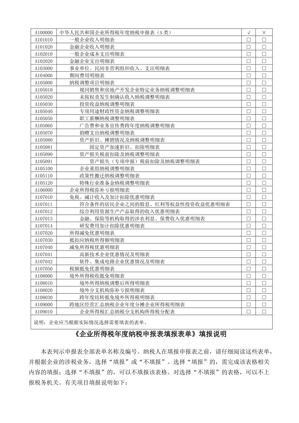 企业所得税年度纳税申报表(A类)_第3页