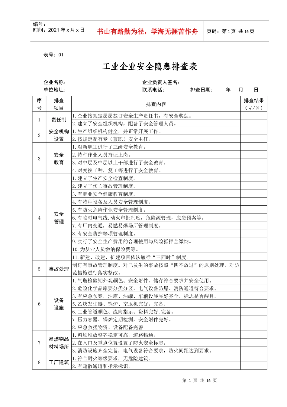 工业企业安全隐患排查表_第1页