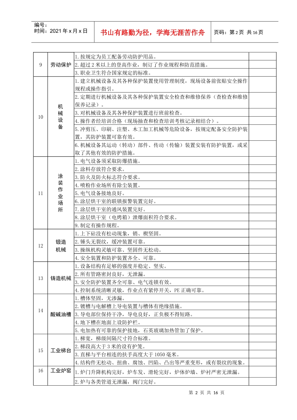 工业企业安全隐患排查表_第2页