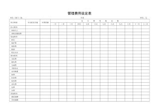 管理费用设定表(doc 3页)