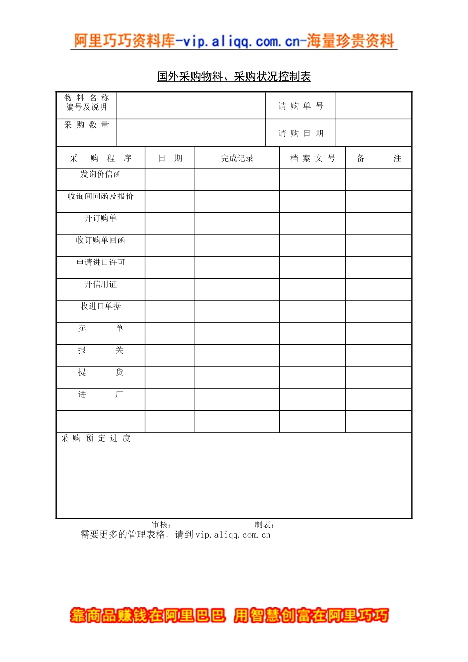 国外采购物料&采购状况控制表_第1页