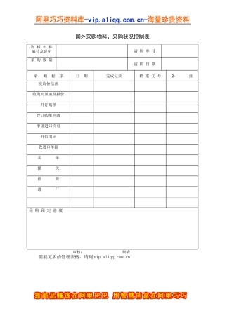 国外采购物料&采购状况控制表