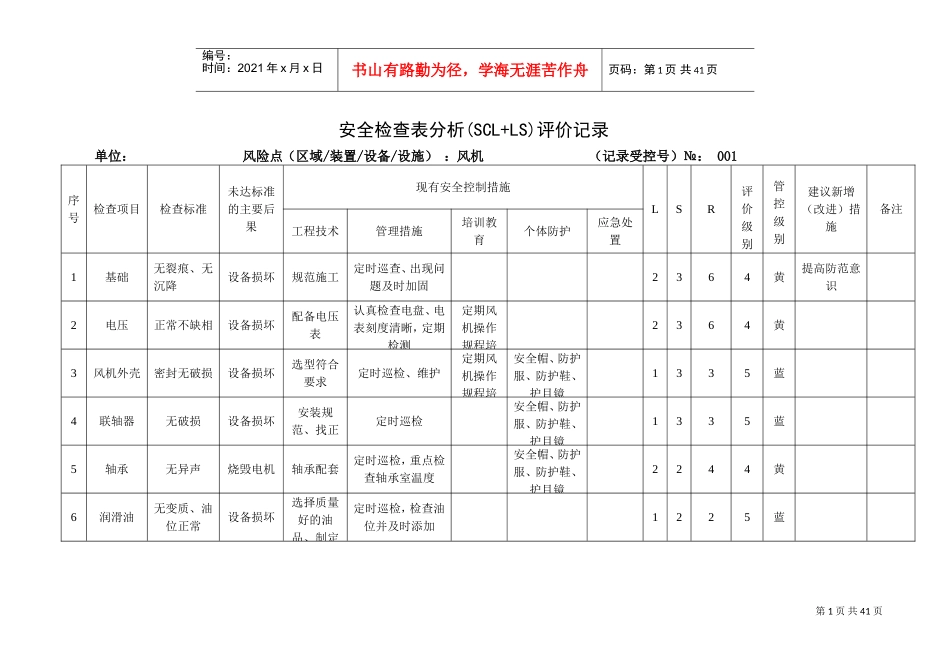 A.4安全检查表分析(SCL+LS)评价记录(DOC37页)_第1页