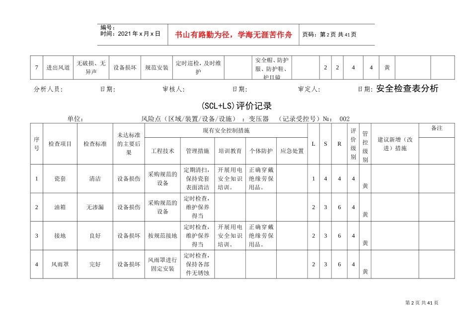 A.4安全检查表分析(SCL+LS)评价记录(DOC37页)_第2页