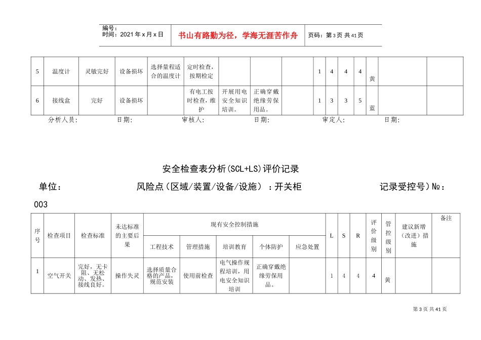 A.4安全检查表分析(SCL+LS)评价记录(DOC37页)_第3页