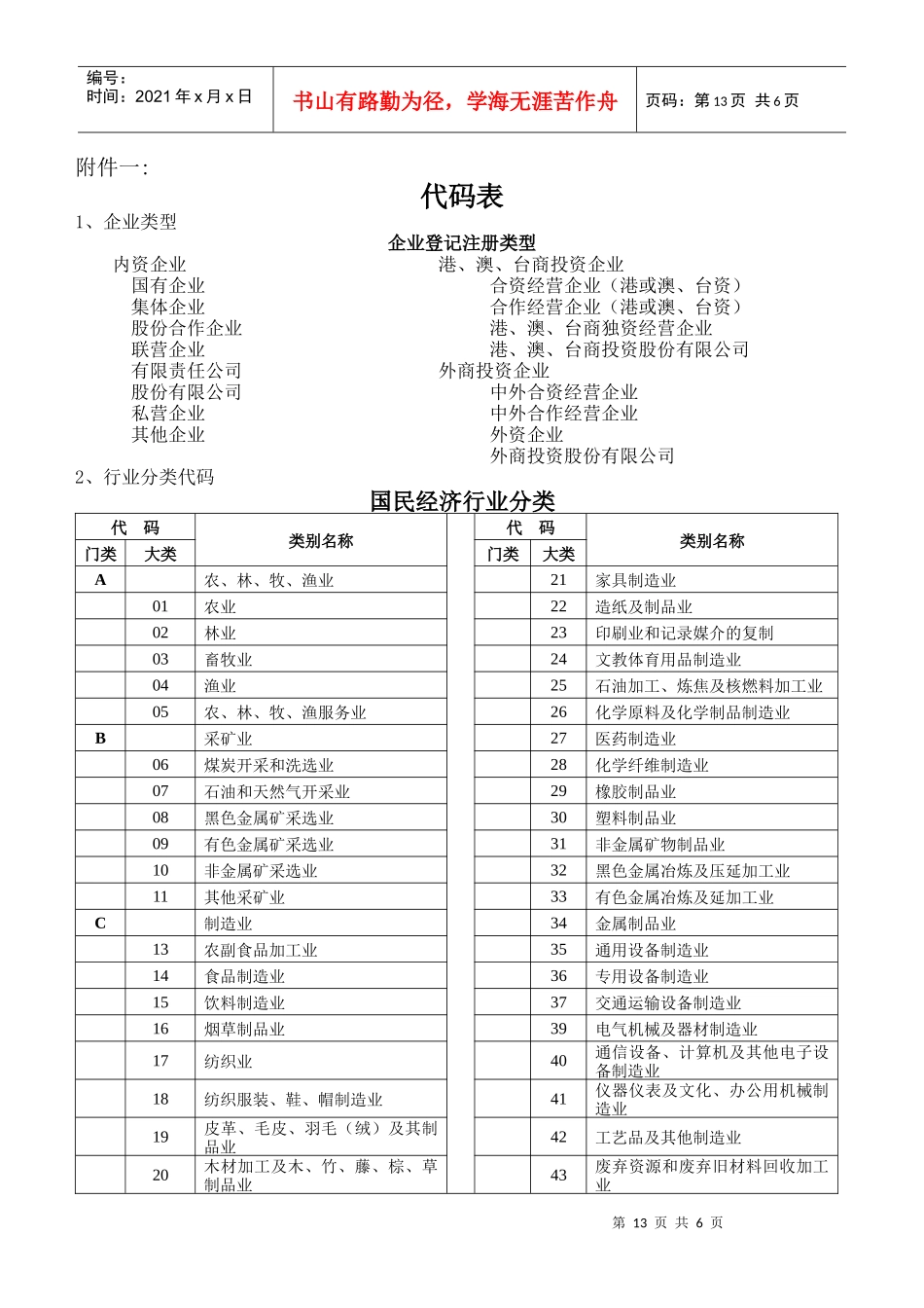 民营企业统计表3doc-附件_第1页