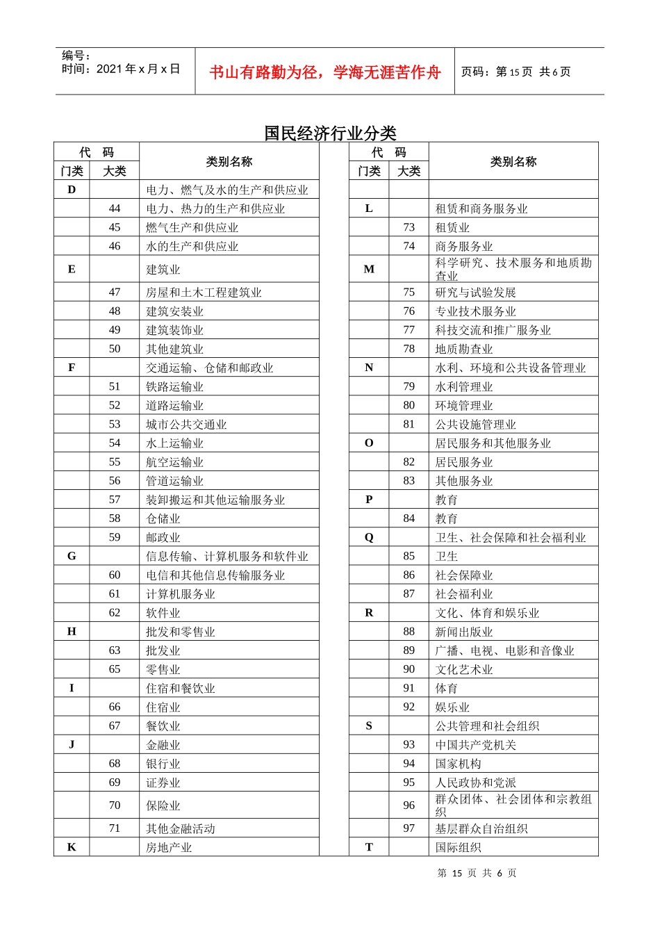 民营企业统计表3doc-附件_第3页