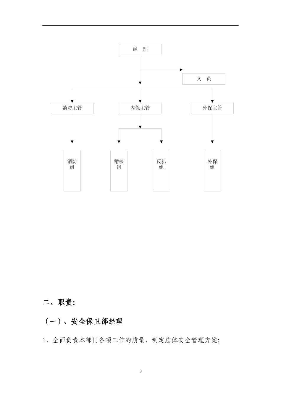 安全保卫部营运管理规范(新)_第3页