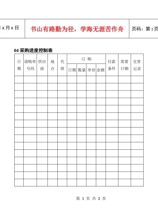 04采购进度控制表