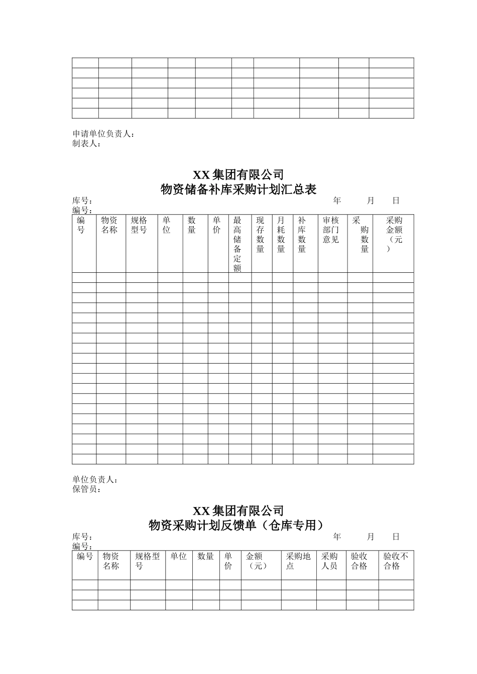 集团采购管理表单_第2页