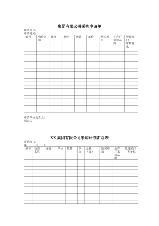 集团采购管理表单