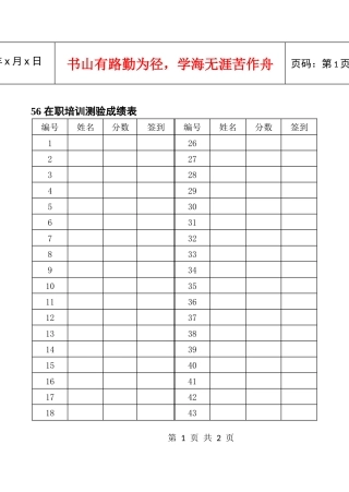 56在职培训测验成绩表