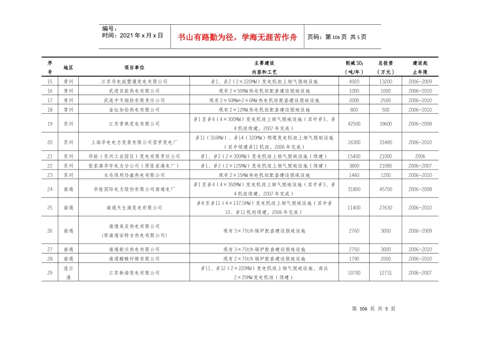 固体废弃物处理处置工程项目投资计划表_第2页