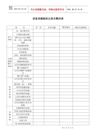 CrT107-设备设施验收记录表