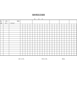 销售部-报单情况日报表