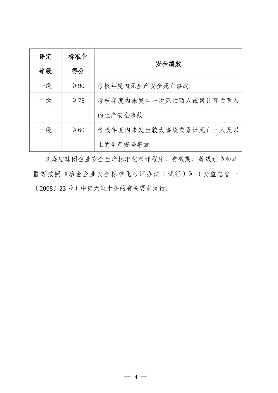 烧结球团标准化管理_第2页