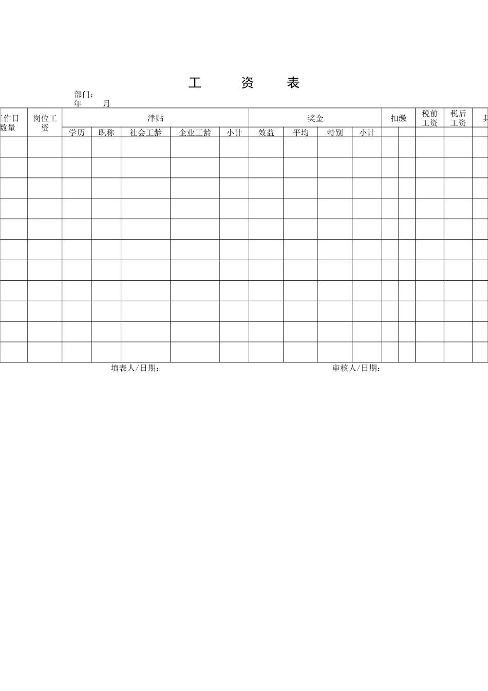 行政管理表格工资表_第1页
