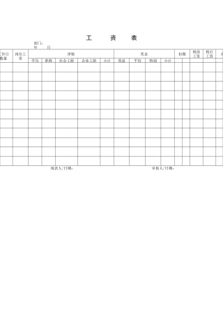 行政管理表格工资表