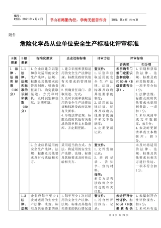 安全标准化评审标准(新)（DOC55页）