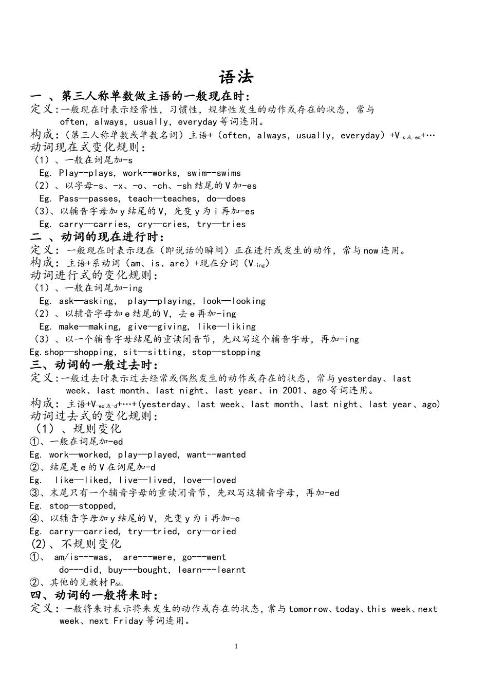 六年级上复习语法_第1页