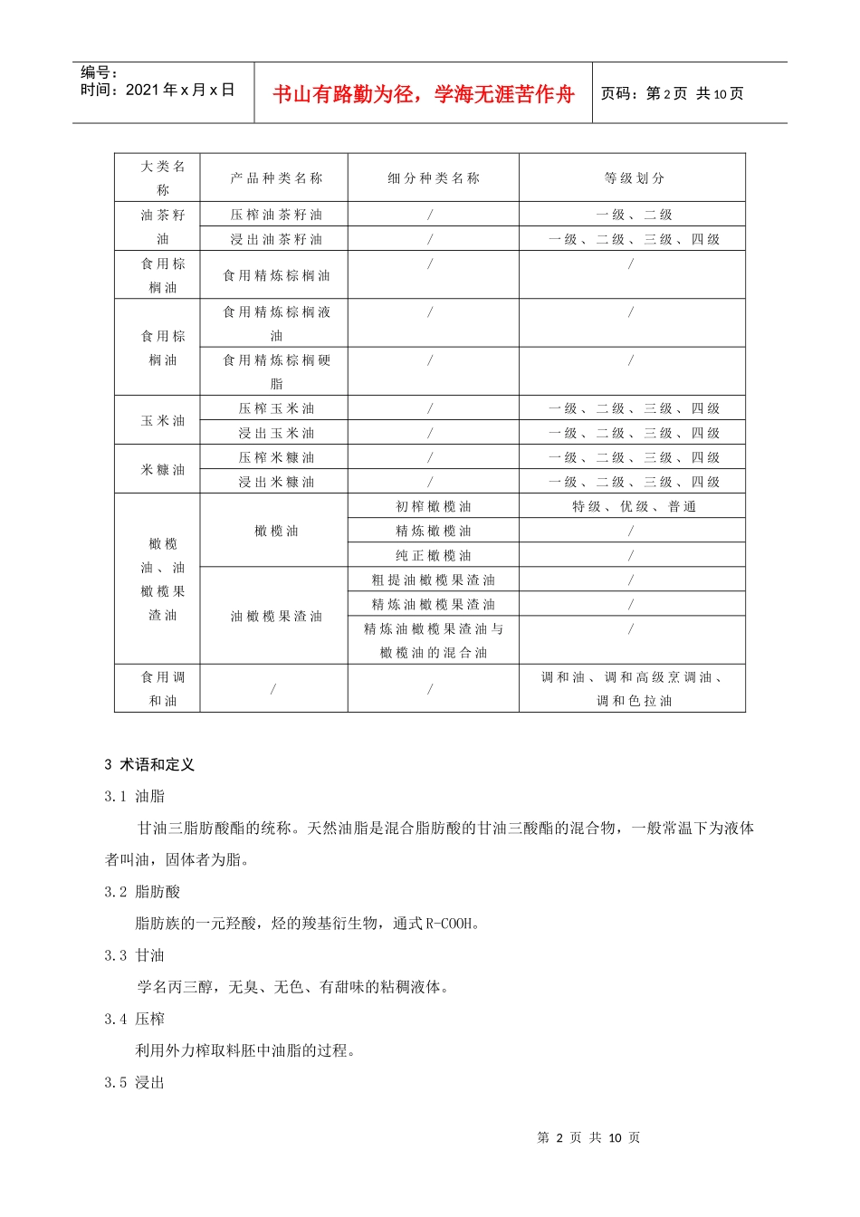 产品质量监督抽查实施规范 食用植物油_第3页