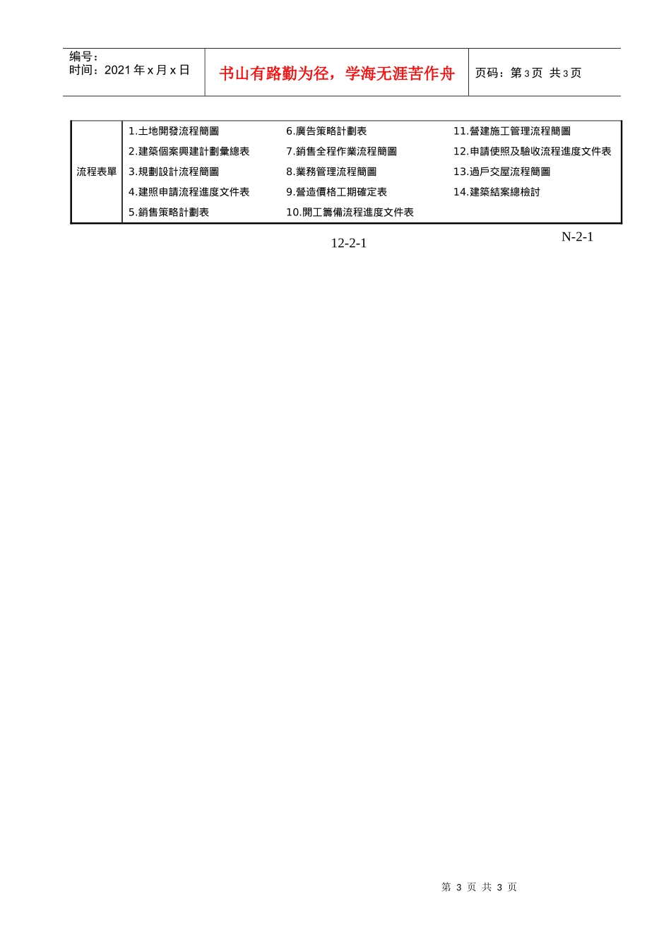 建筑全案总流程图_第3页