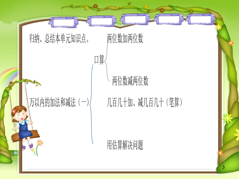 《万以内数的加减法(一)》整理与复习_第3页