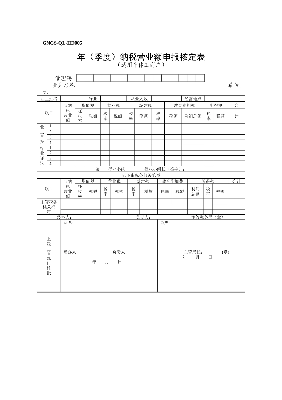 企业税务表格-年（季度）纳税营业额申报核定表_第1页