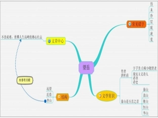 演示文稿1 (6)
