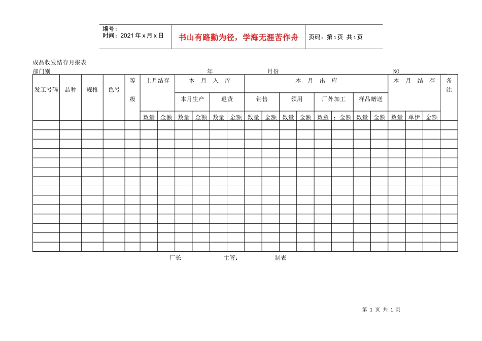 待销售成品收发结存月报表_第1页
