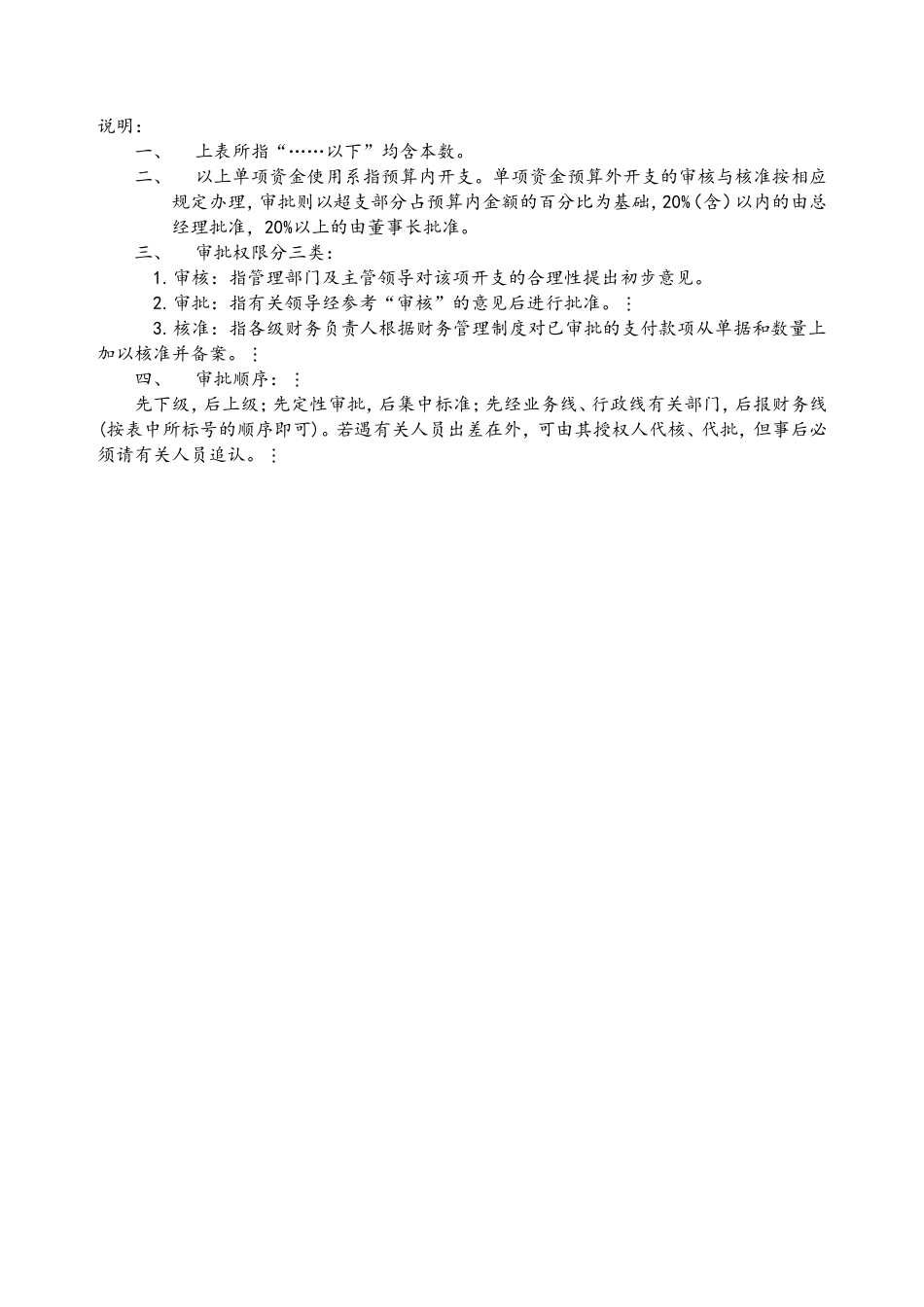 财管理表格大全32个(DOC34页)_第2页